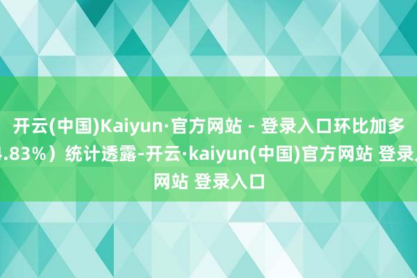 开云(中国)Kaiyun·官方网站 - 登录入口环比加多174.83%）统计透露-开云·kaiyun(中国)官方网站 登录入口