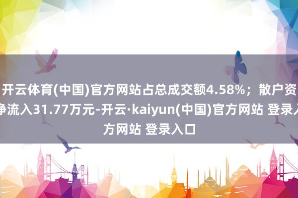 开云体育(中国)官方网站占总成交额4.58%;散户资金净流入31.77万元-开云·kaiyun(中国)官方网站 登录入口